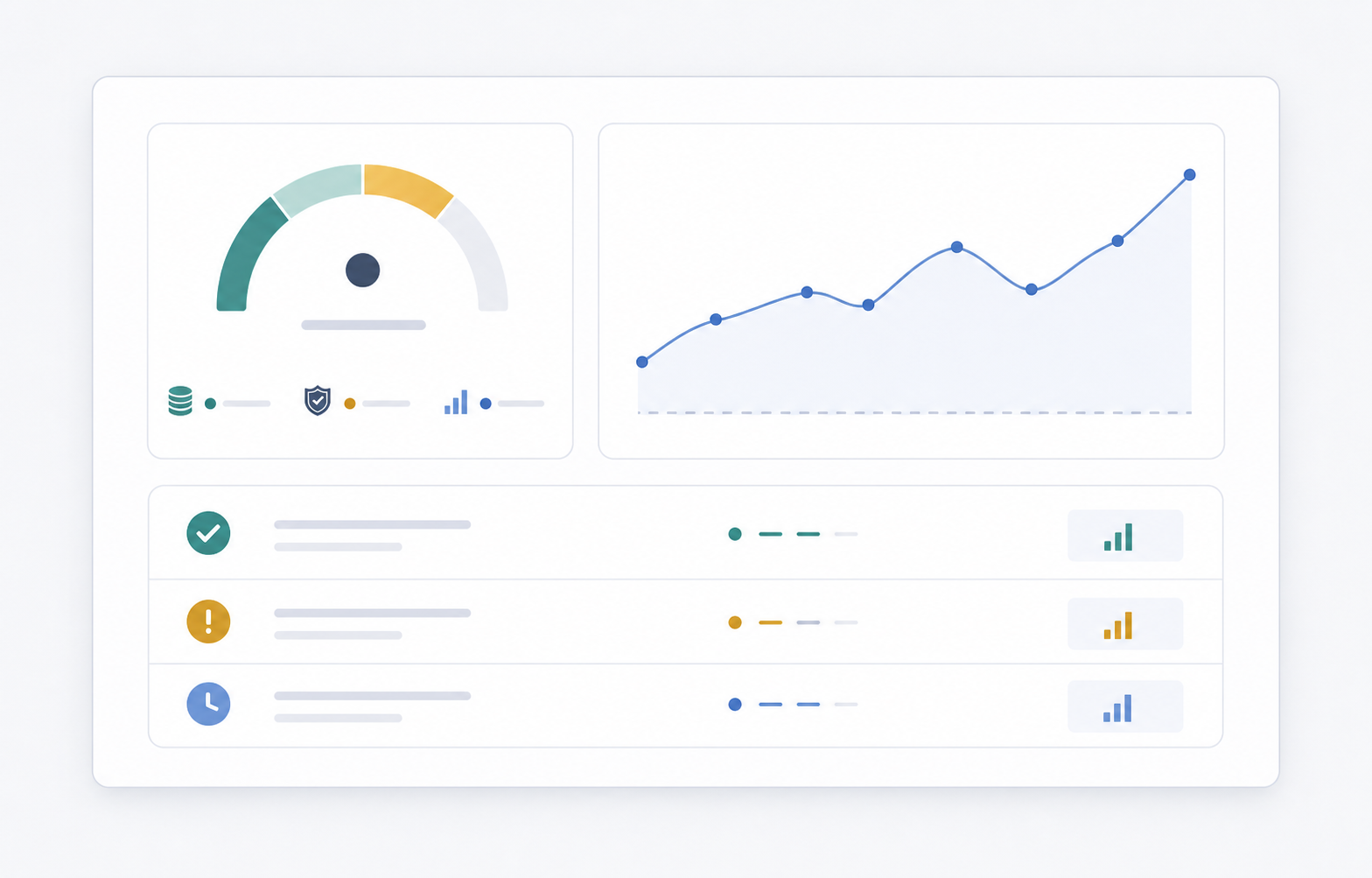 Simplified BI and risk control dashboard